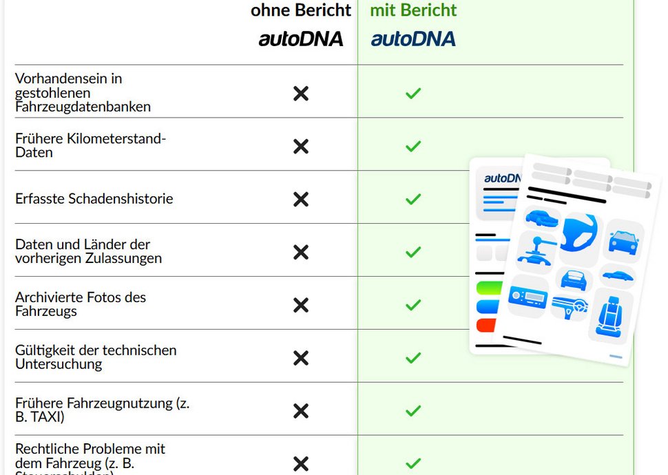 Unfallversicherung Vergleich