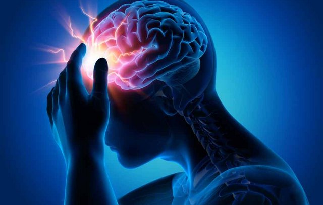 Migräne: Hilfe bei quälenden Kopfschmerzen